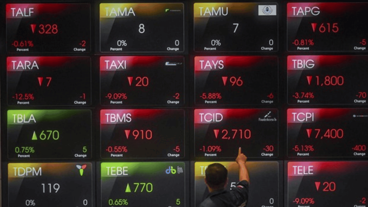 IHSG Tersungkur ke 8.584, Mayoritas Saham Rontok—Asing Justru Kompak Hijau