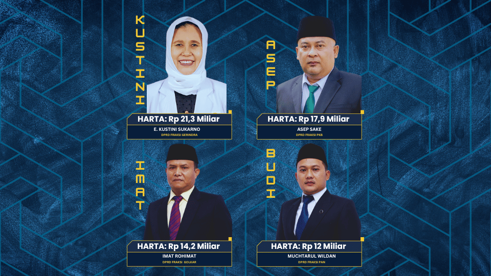 Kontras Kekayaan Pejabat Garut: Legislator Tajir Rp 21 Miliar, Bupati Hanya Rp 7 Miliar