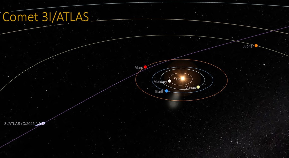 NASA Pantau Komet 3I/ATLAS, Objek Antarbintang Langka yang Melintas di Tata Surya